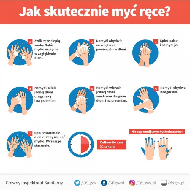 Instrukcja : jak skutecznie myć ręce?