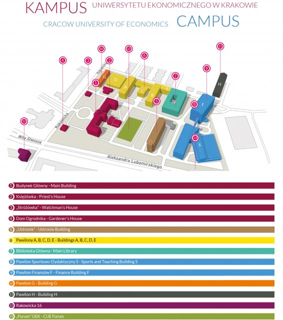 Uniwersytet Ekonomiczny W Krakowie - Lokalizacja I Dojazd