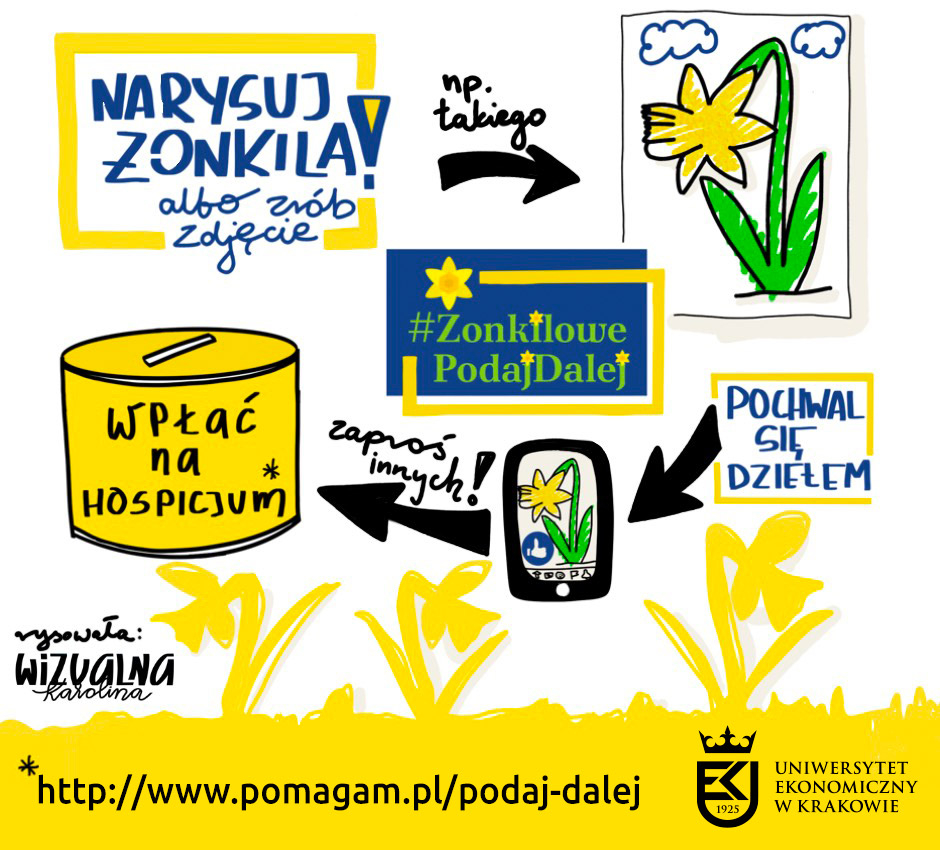 Jak włączyć się w akcję #ŻonkilowePodajDalej?