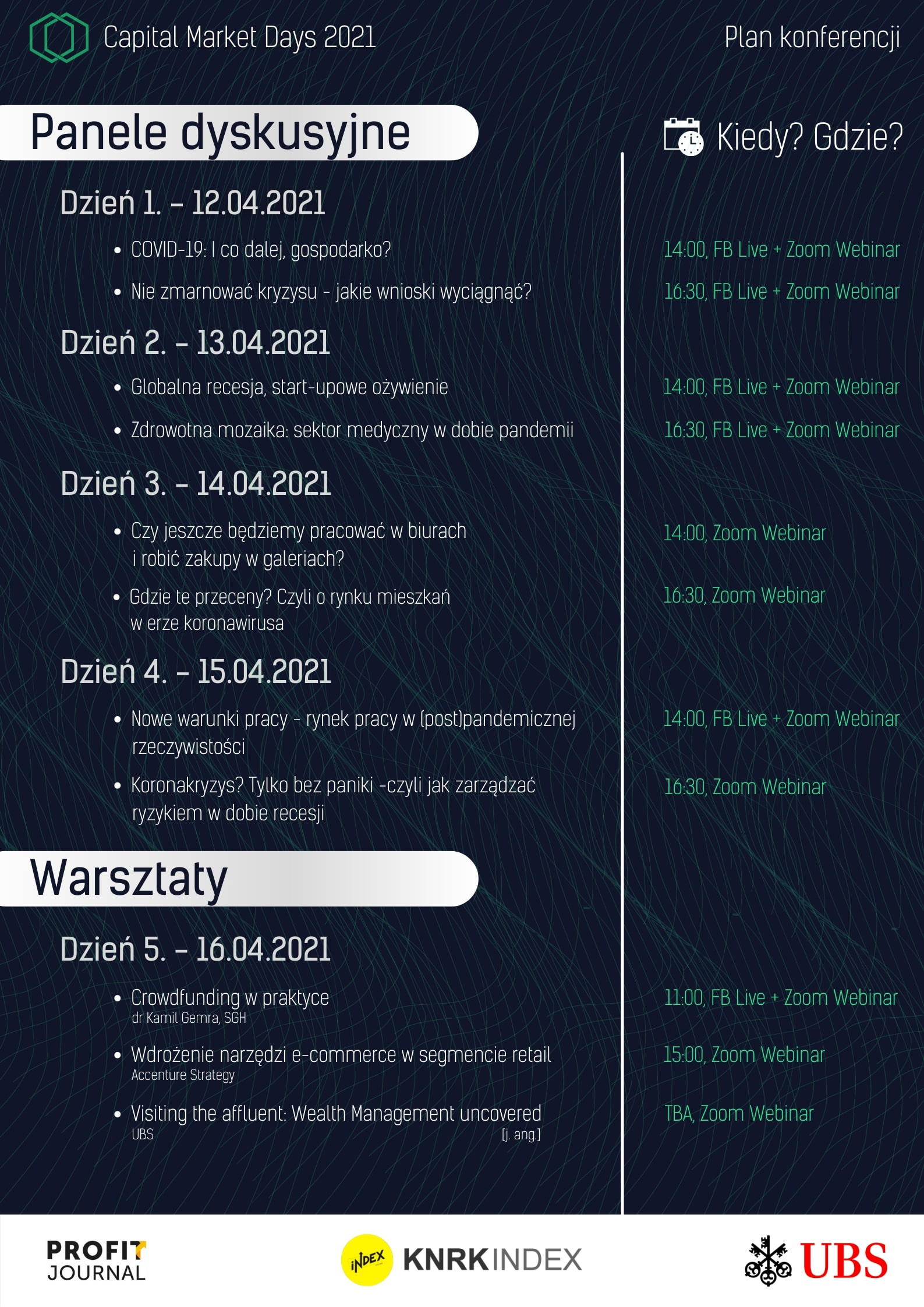 Plan konferencji.