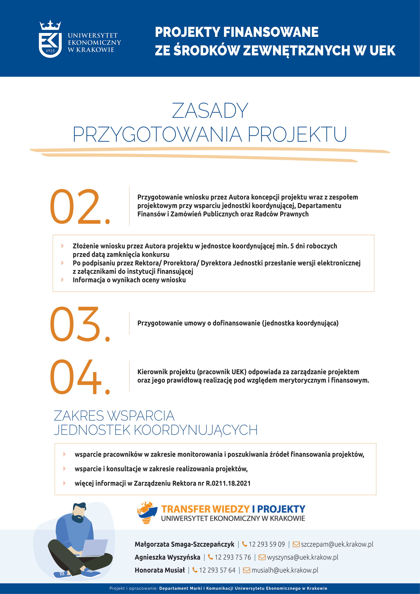 Ulotka informacyjna.